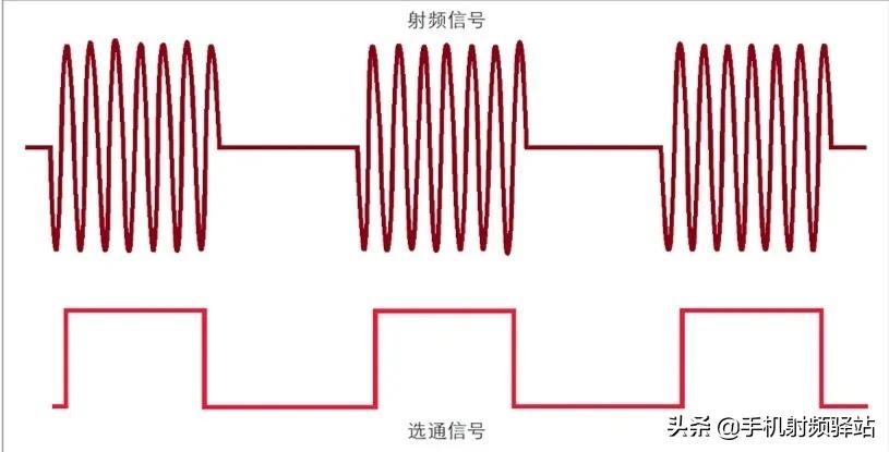 医用频谱仪原理及作用,想了解科学知识看什么