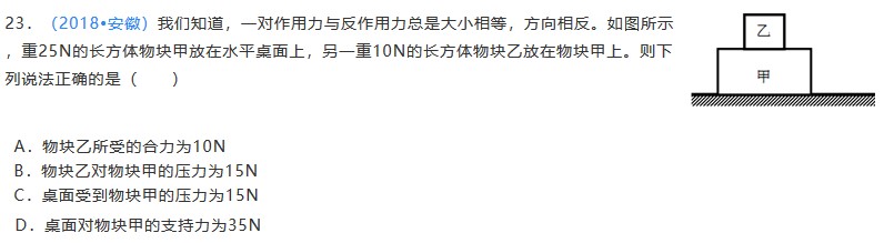 初中物理压力和压强视频讲解,初中物理课程压力压强