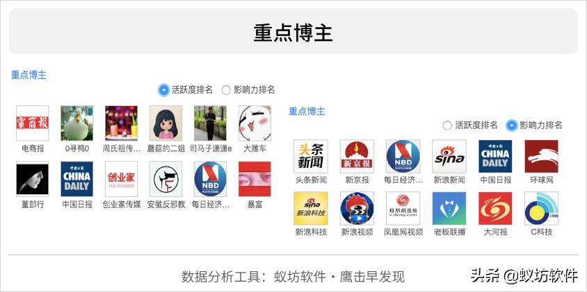 支付宝锦鲤成功之处,支付宝一夜暴富成锦鲤