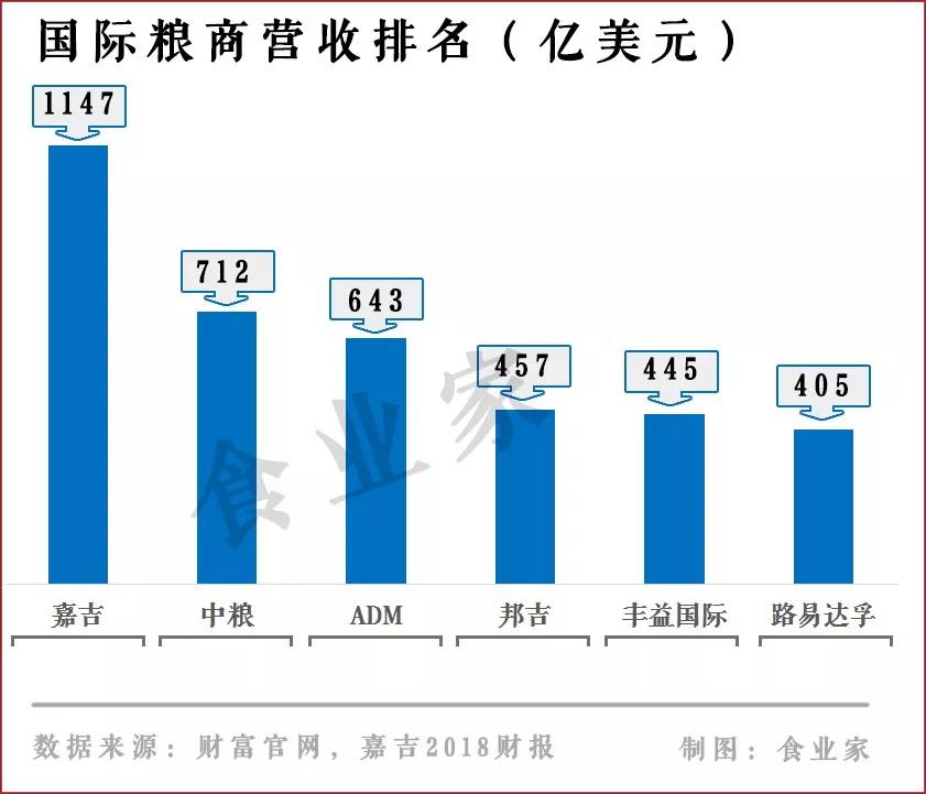 中粮福临门股票600030,中粮福临门会回a股上市吗
