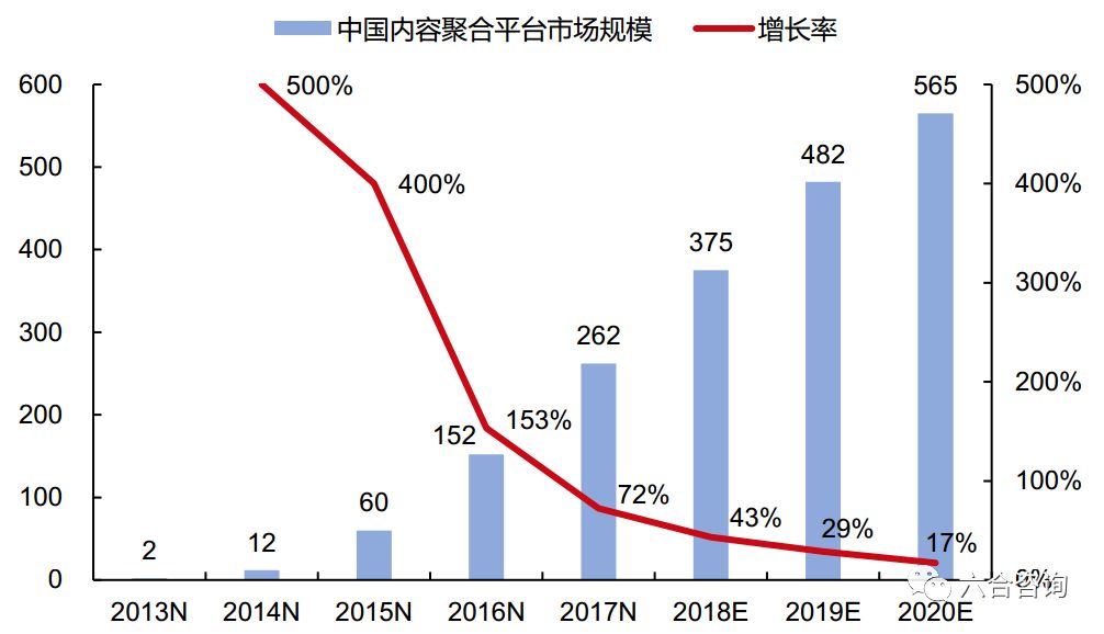 趣头条赚钱推广,趣头条信息流推广方案