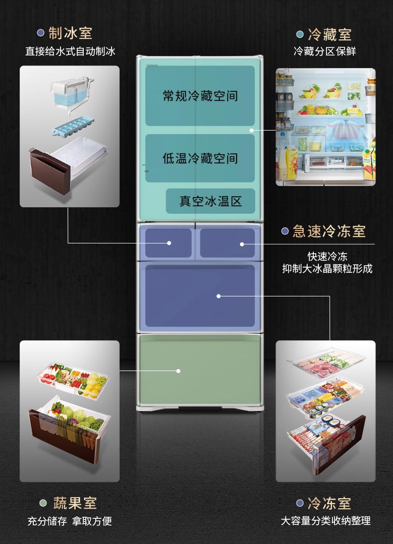 家居生活好帮手,日立460冰箱