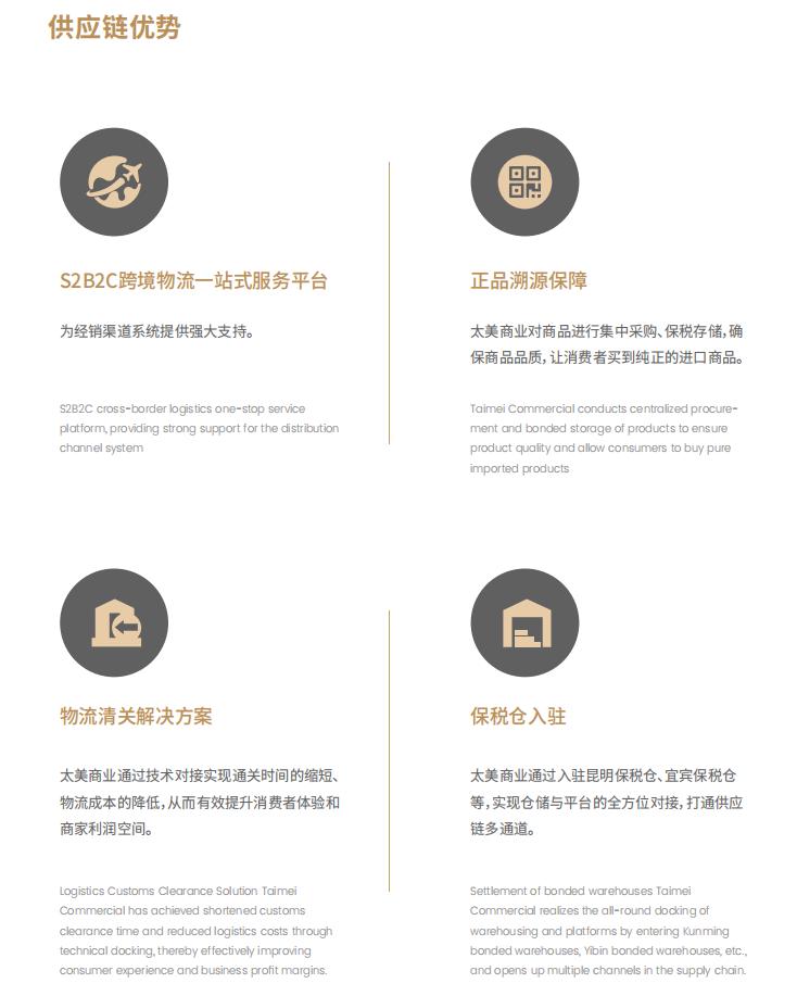 兰州迎来了首个海南太美跨境零关税限时快闪店