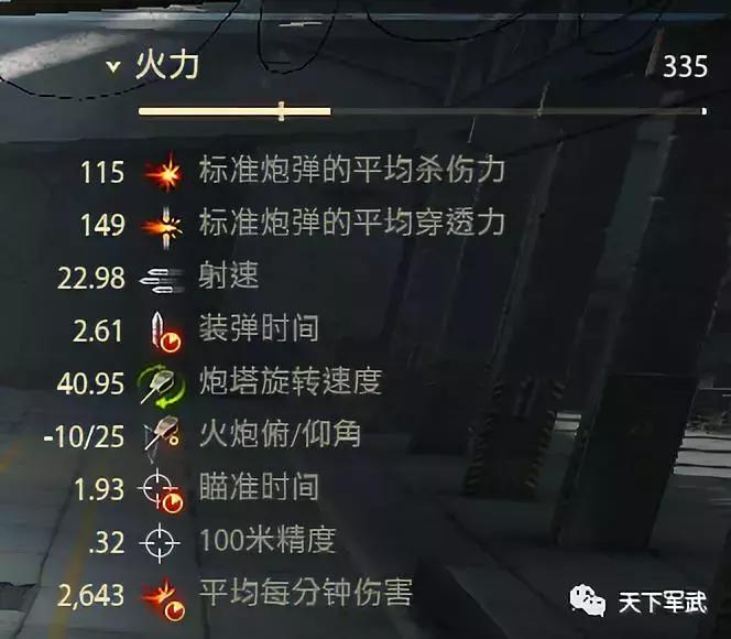 老编最痛恨的VII级车E-25！推荐VII级车就不带它玩，爱咋咋地