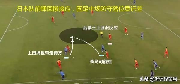 国足对日本失球分析,国足的失利怎么看