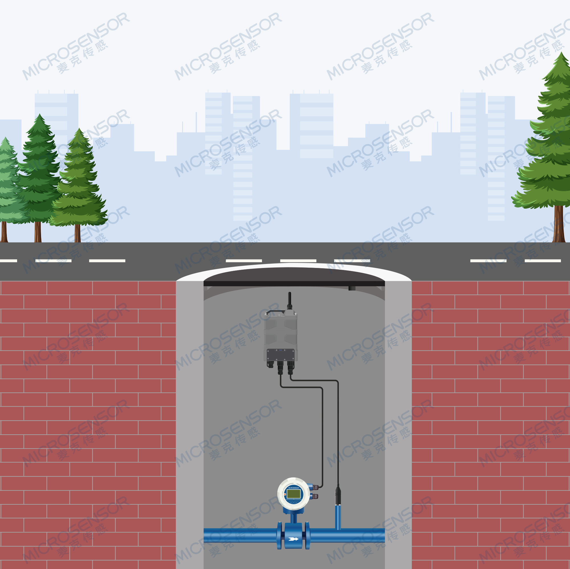 麦克传感全新升级——天地通3.0智慧化解决地下管网监测问题