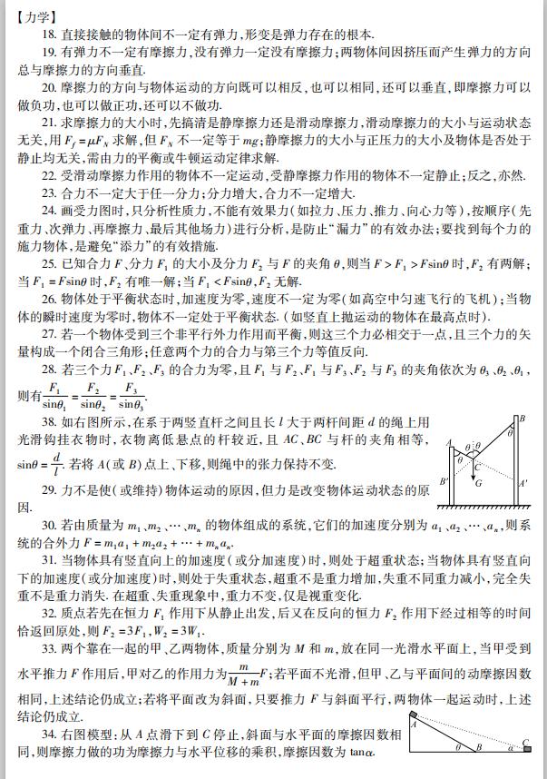 强烈推荐：高中物理60道必做题（试题解析）+125个必考知识