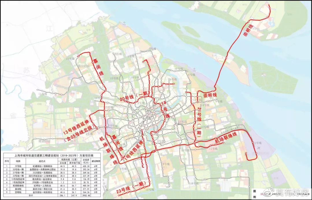 买房都要用什么分数,500万的房子首付多少月供多少