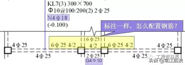 超详细梁钢筋平法识图