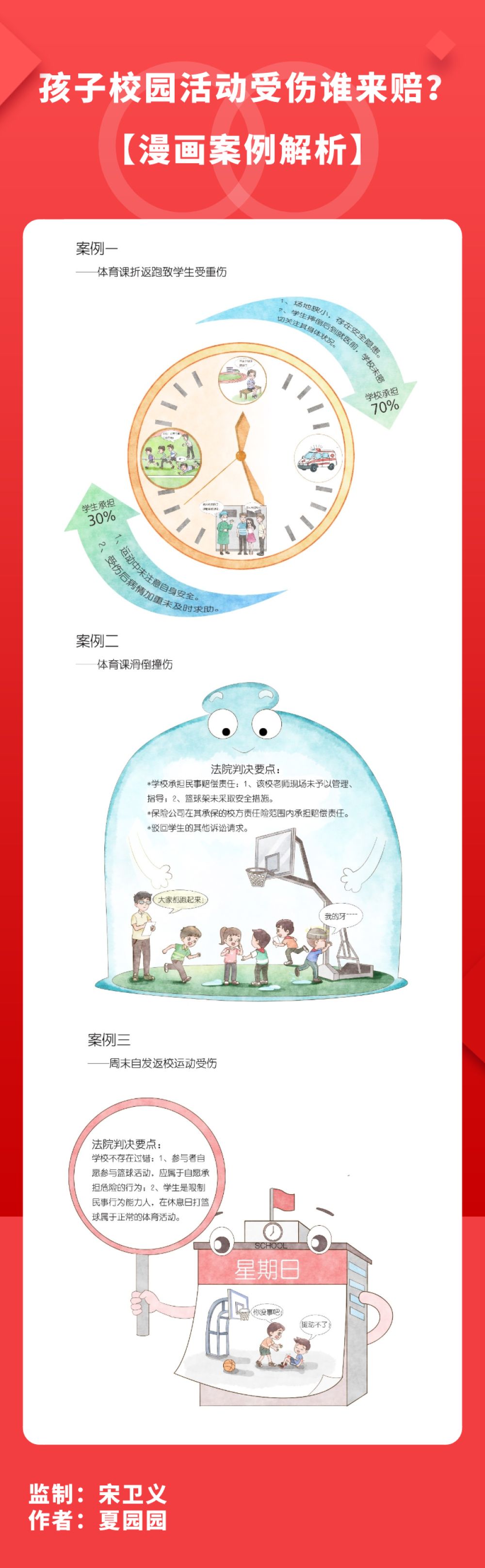 孩子11岁学校体育受伤责任划分,孩子在校摔倒受伤保险如何赔