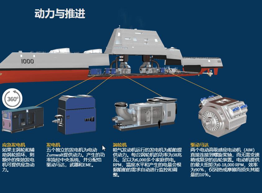纯机械表的工作原理,全自动机械表原理动图