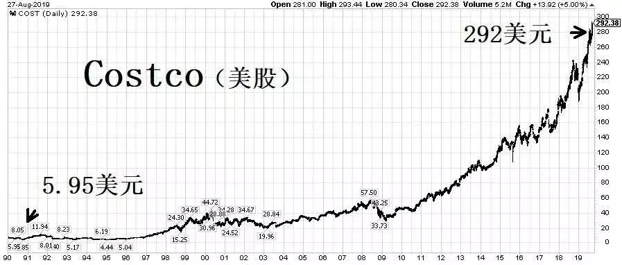 开业5个小时就停了吗,开业7小时被迫停业