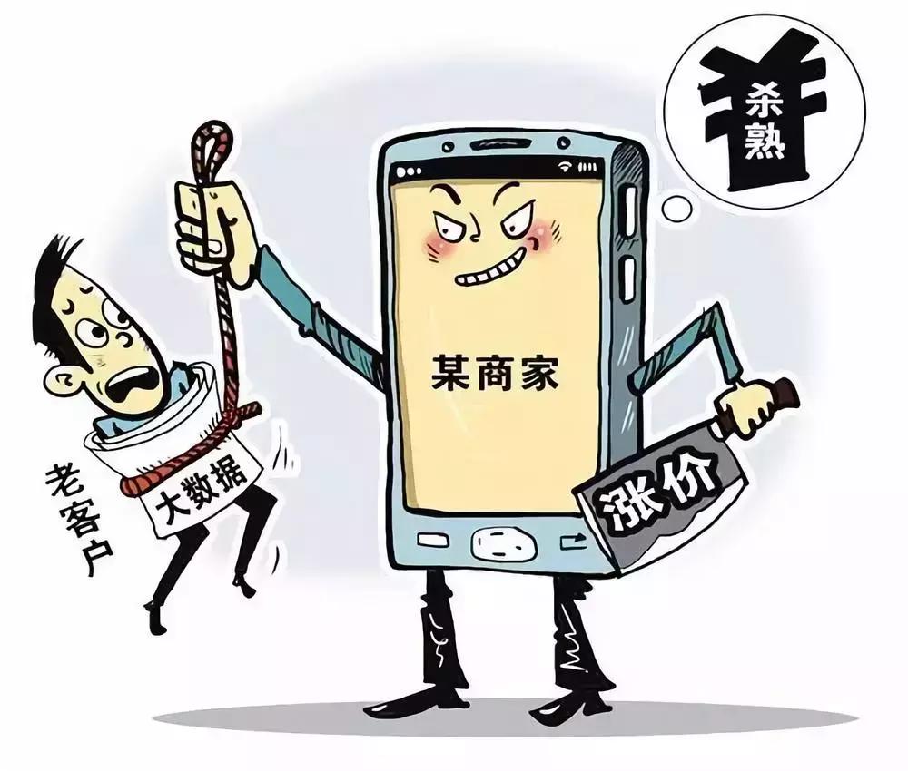 国家开始管控电商了吗,国家要出手整治电商了吗