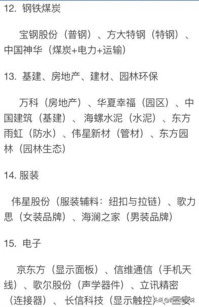 几千只股票如何快速筛选,如何筛选股票指标公式