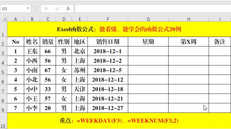 财务人员常用的21个excel函数公式,excel函数公式的round使用方法