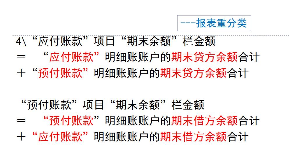 25年老会计呕心沥血，财会小白如何快速制作财务报表，这份资料赞