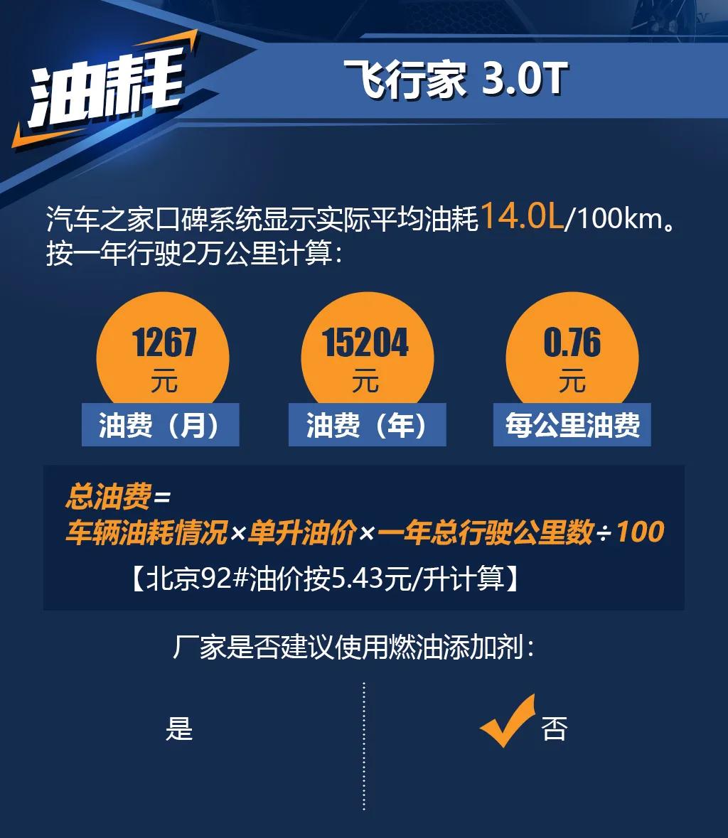 林肯飞行家3.0tv6尊享版原装进口,林肯飞行家5座suv全系介绍