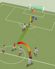 足球越位讲解全部,女生也可以看懂足球