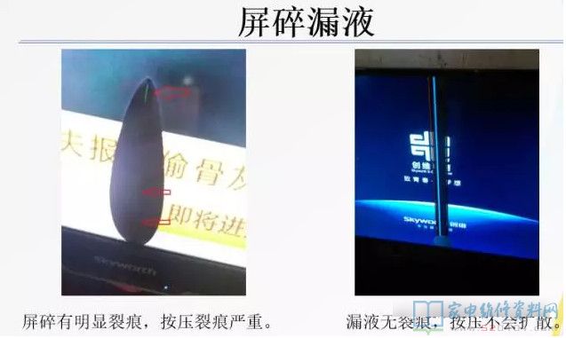 创维液晶屏竖线维修方法,创维55e5液晶灰屏故障原因