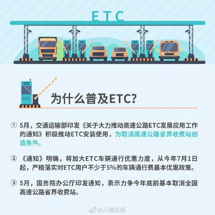 青岛etc车道改造最新,青岛胶州湾隧道etc琴岛通
