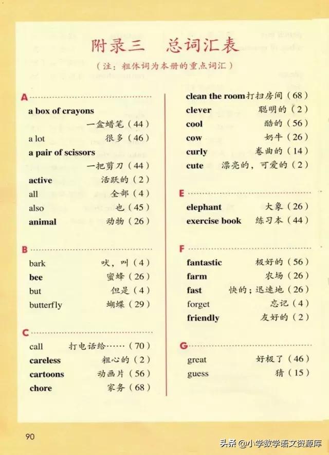 五年级上册英语pep单词表默写打印,五年级上册人教版pep英语思维导图