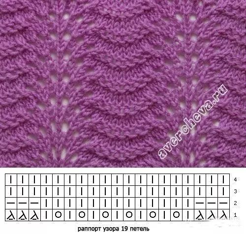 各种毛衣的织法及花样,毛衣的各种织法简单又好看