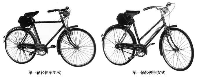 二八大杠永久自行车什么材质,二八大杠自行车哪年的