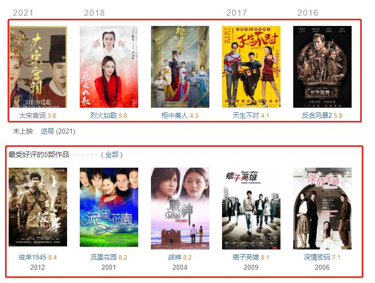 周渝民出道前被甩,现在的周渝民怎么样了