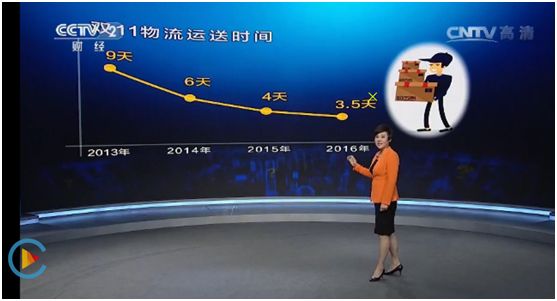 有什么外国东西是中国造的,只有中国能造出来的东西