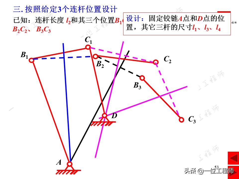 平面连杆机构在生活中的实例简图,连杆机构动图实用设计