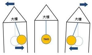 深圳赛格大厦结构高度,深圳第一高楼赛格大厦