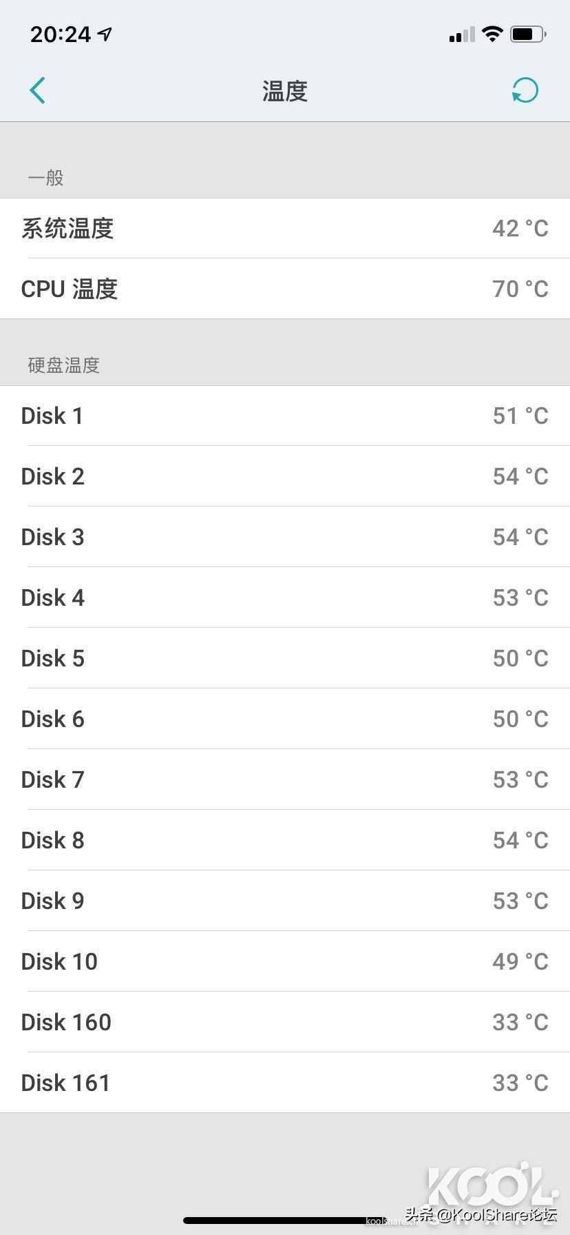 ASUSTOR爱速特旗舰NASAS7110T拆解评测