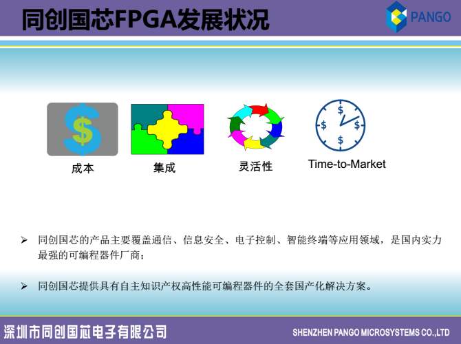 美国芯片技术垄断的原因,美国芯片垄断