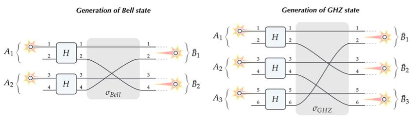 像拼图一样的积木怎么拼,像拼积木一样建房
