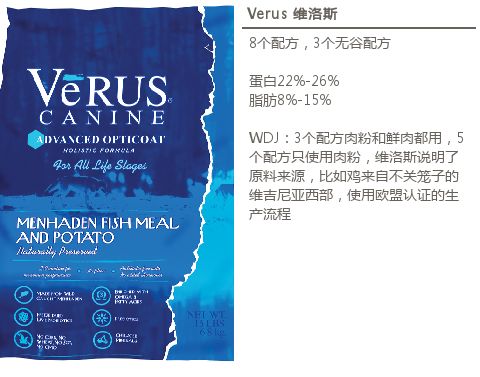 养犬训犬选犬书,狗粮推荐中大型成犬