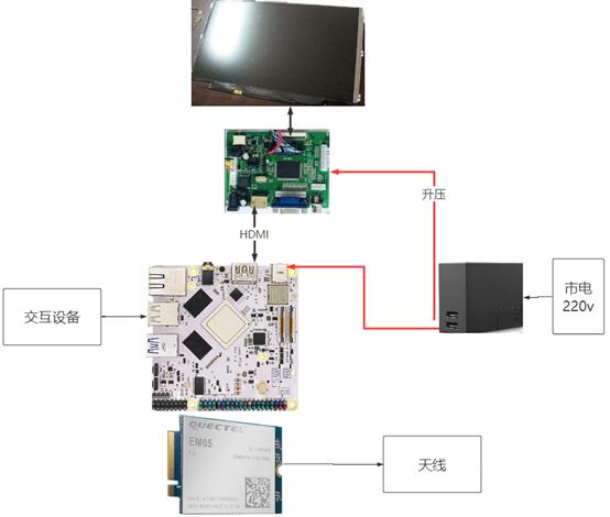 鑱旀兂鐢佃剳鏀寔ups,鑱旀兂鍗曟澘