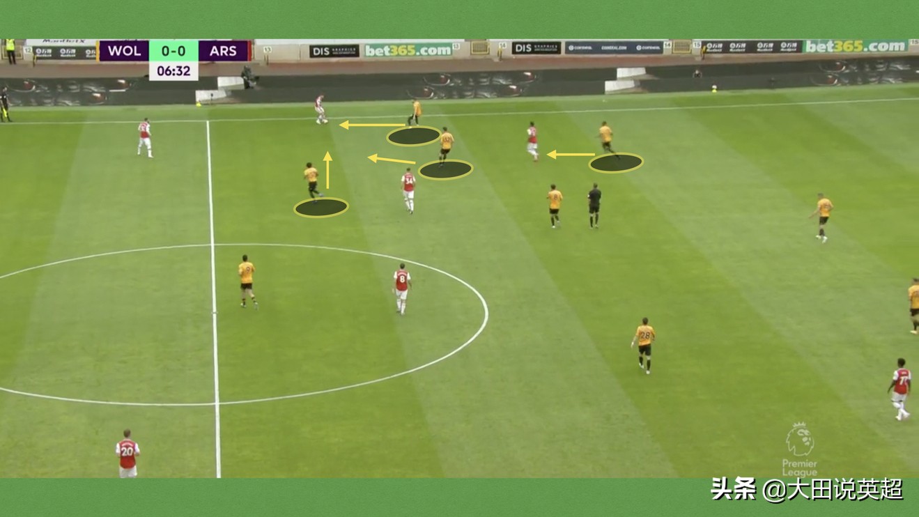 英超复盘｜阿特塔打狼贝莱林种树｜狼队0:2阿森纳｜S01E23
