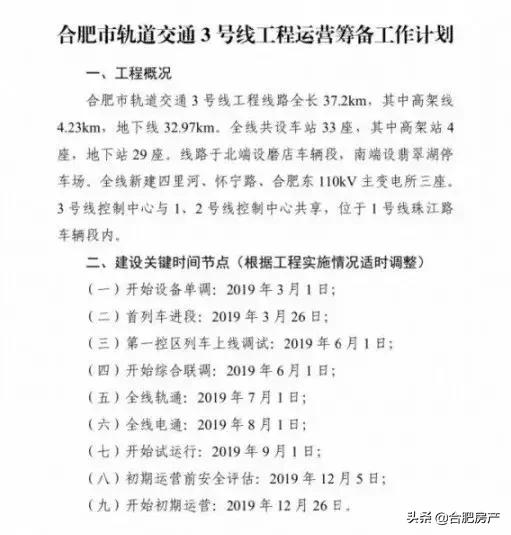 隆昊昊天园价格表,隆昊昊天园二手房价