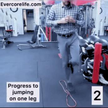 脚踝扭伤的药有哪些,脚踝扭伤了需要吃点什么