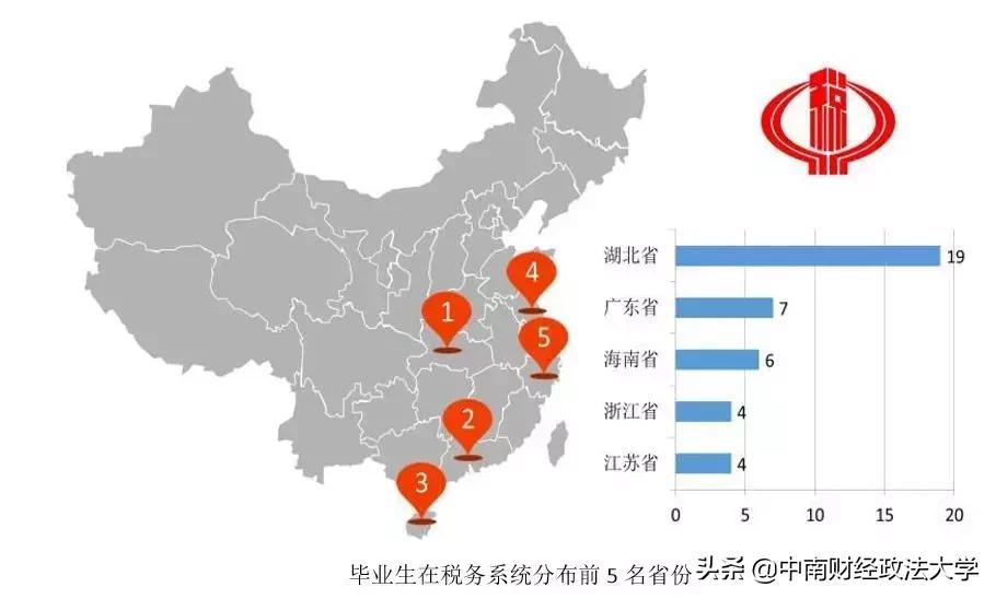 中南大学毕业生就业质量报告,2018年大学生毕业和就业数据