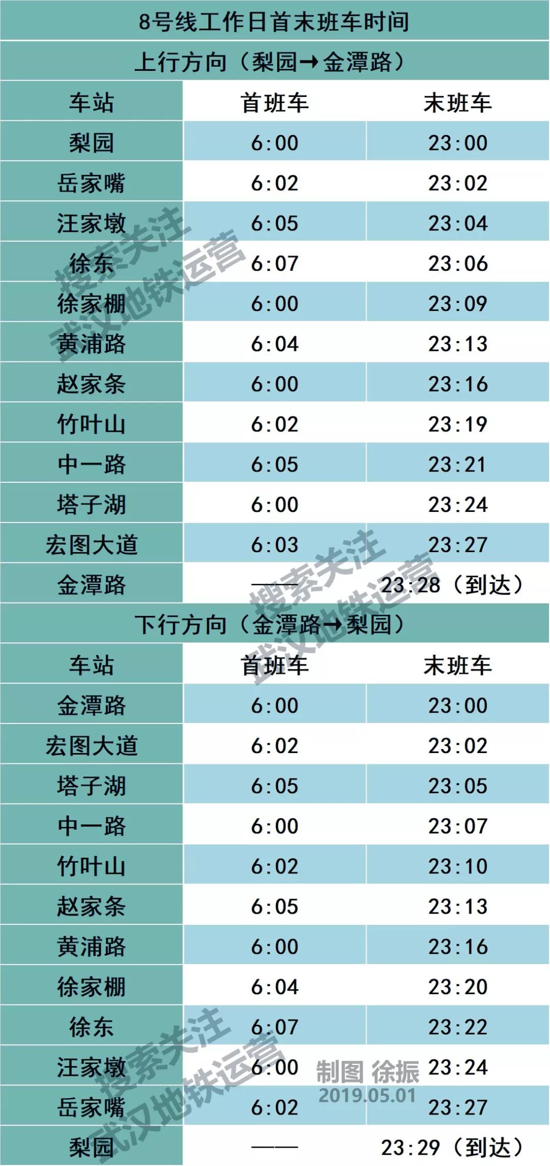 武汉地铁2号线汉口站时刻表,武汉地铁4号线五里墩时刻表