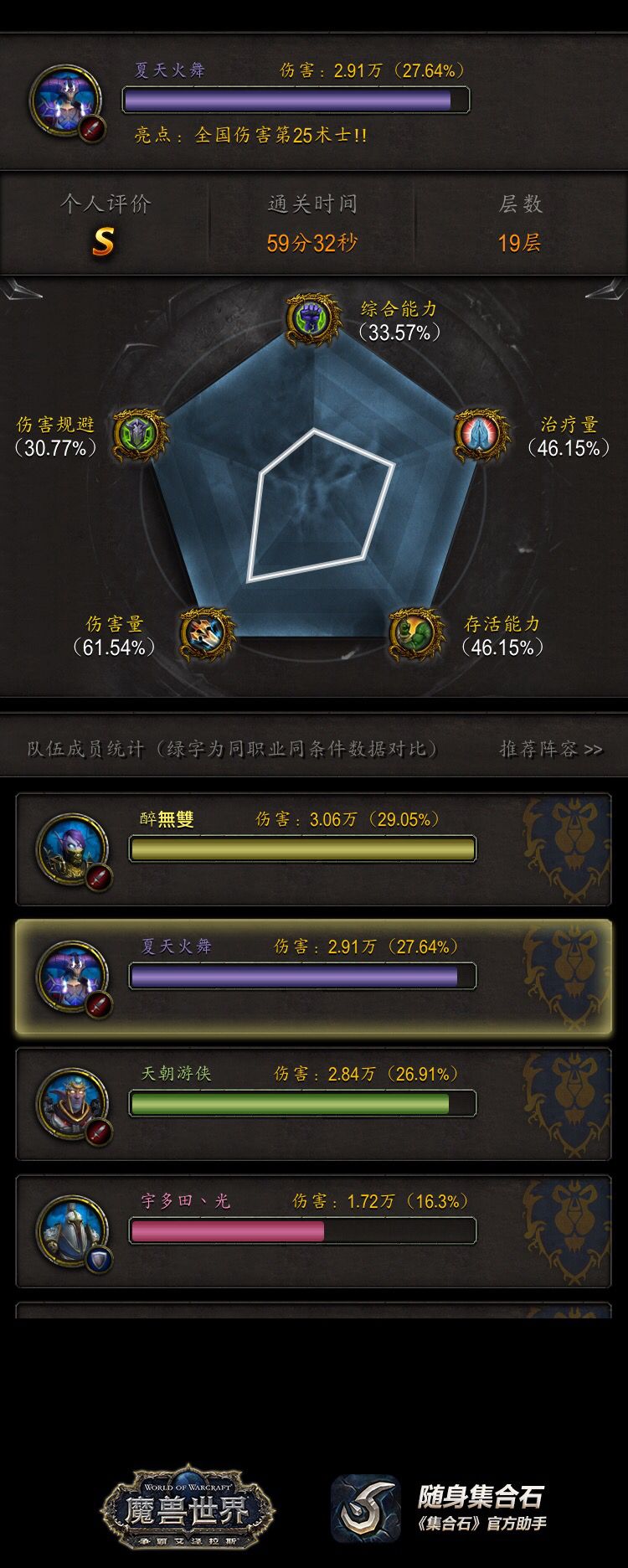 决战艾泽拉斯术士攻略100%成功,魔兽世界8.0争霸艾泽拉斯开场动画