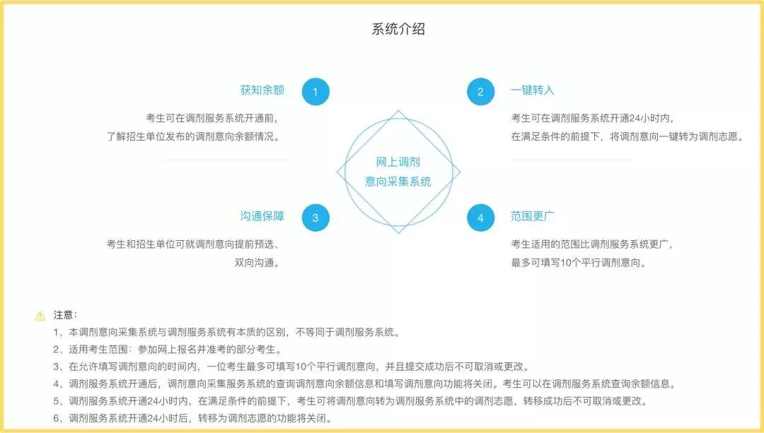 分数不够能不能上研究生,分数不够也能上浙大