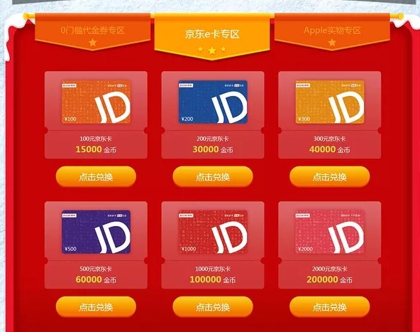 p2p怎么开展业务,p2p金融运作模式