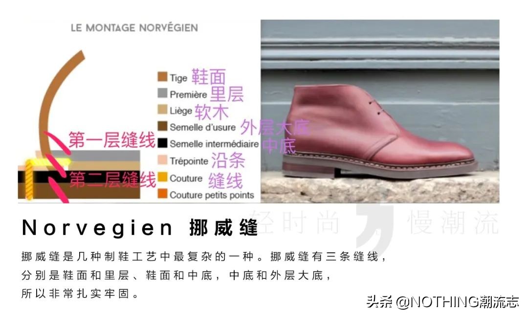 意大利品牌鞋男款,意大利十大名牌手工鞋