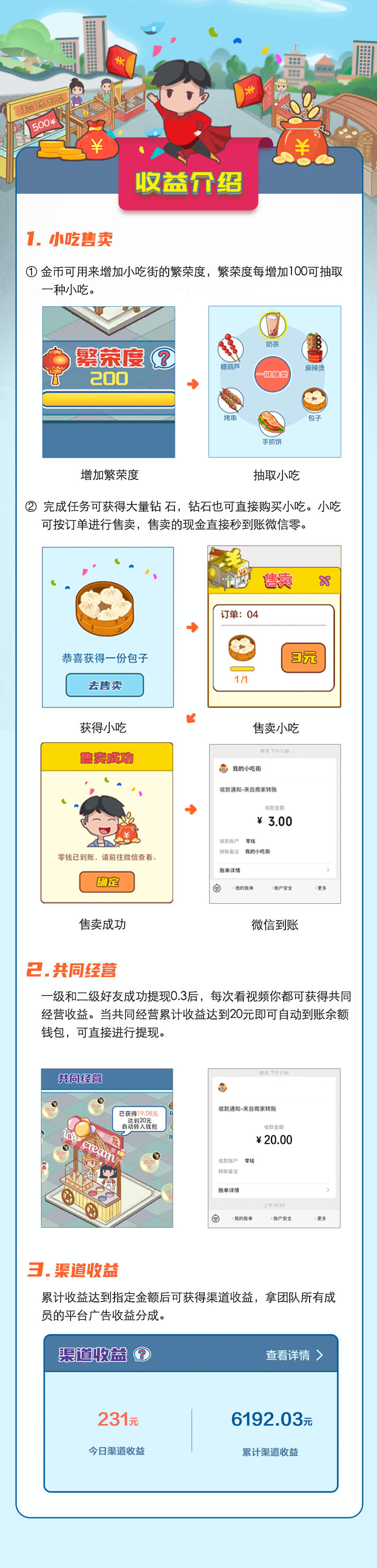 在家赚钱简单的副业打游戏,哪些游戏适合兼职赚钱