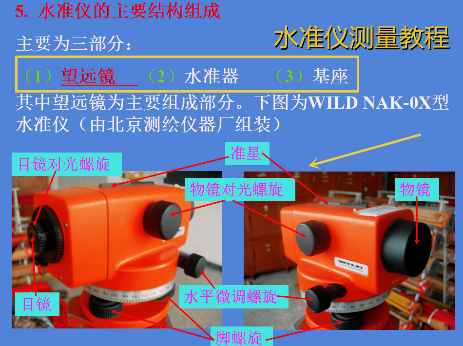 测量全套教程软件及学习方法,测量仪器教程在哪里学