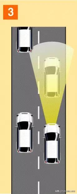 acc自适应巡航驾驶智能辅助,汽车acc自适应巡航模块控制单元