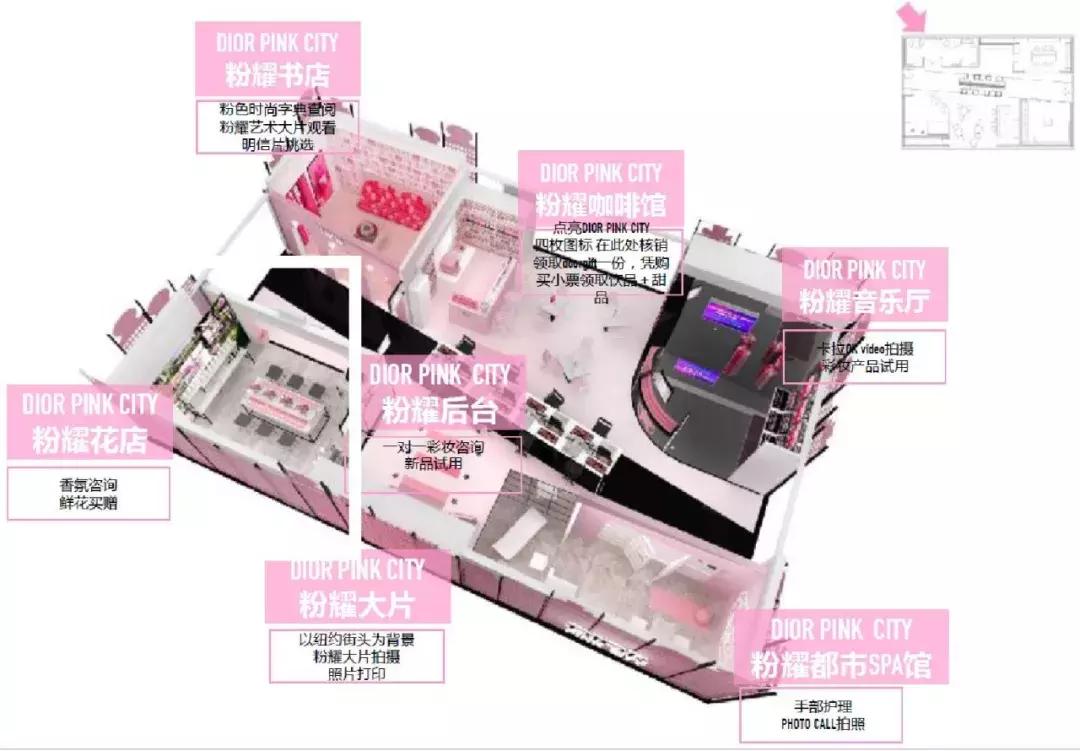 dior粉耀都市,dior沉浸式开箱