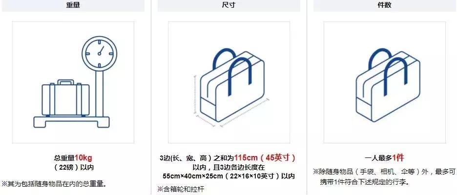 多家航司突然取消免费行李托运!这份最新托运行李规定了解一下